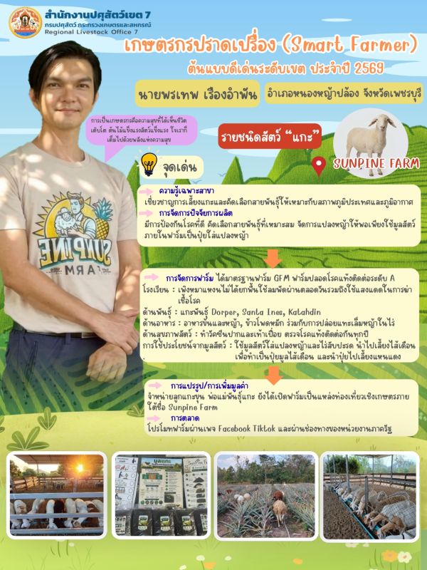 เกษตรกรปราดเปรื่อง smart farmer ต้นแบบดีเด่นระดับเขต ประจำปี 2569 ชนิด แกะ