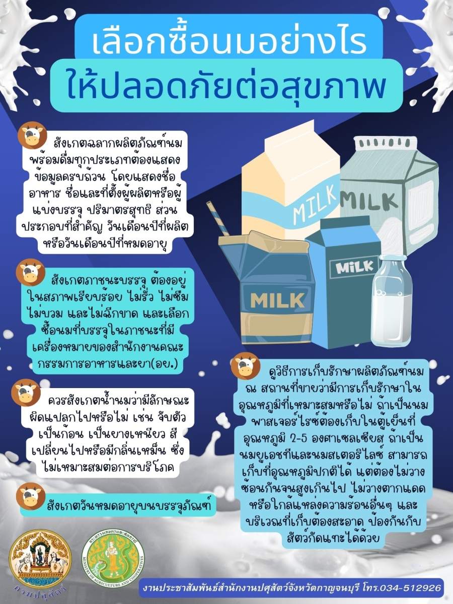 เลือกซื้อนมอย่างไรให้ปลอดภัยต่อสุขภาพ