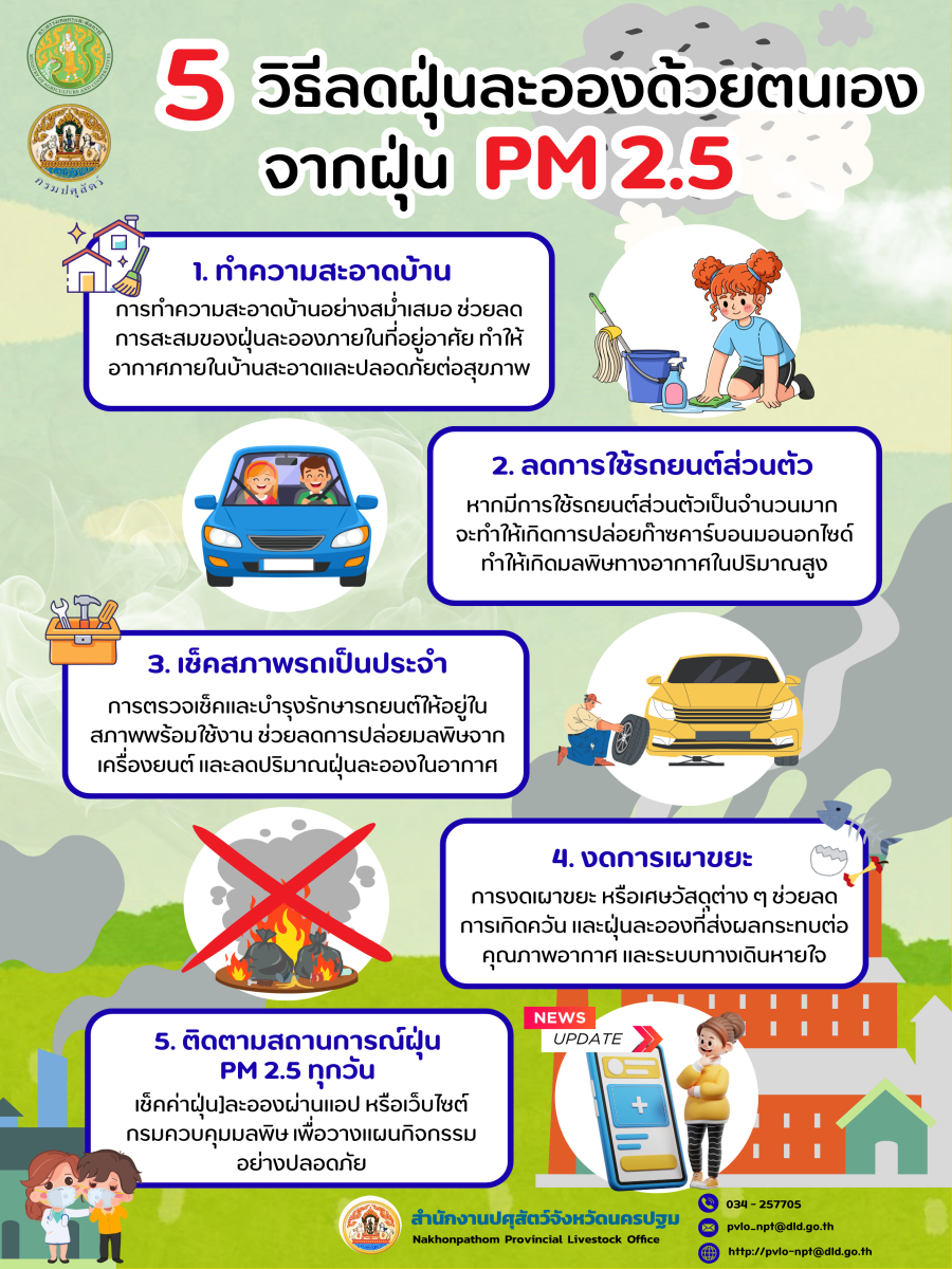 5 วิธีลดฝุ่นละอองด้วยตนเองจากฝุ่น PM 2.5