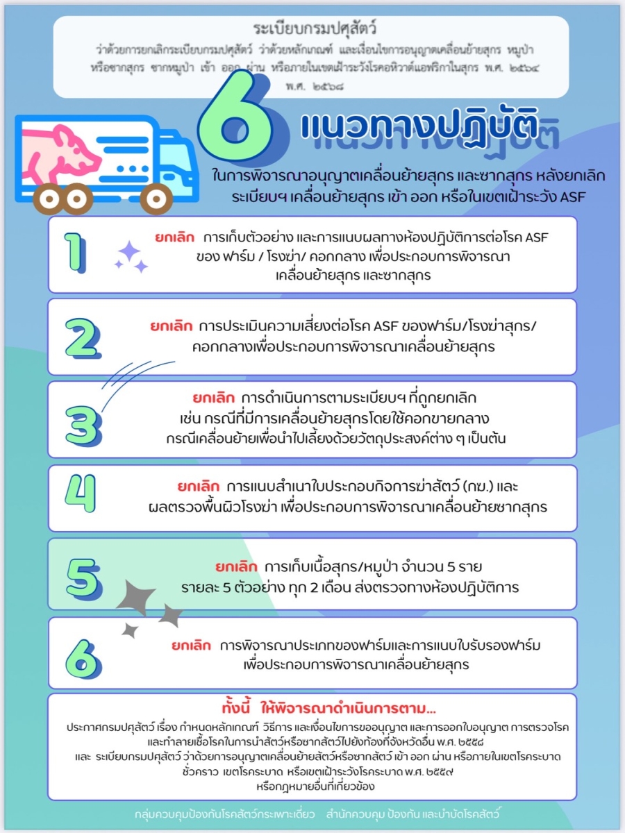 6 แนวทางปฏิบัติ ระเบียบการเคลื่อนย้ายสัตว์สุกร เข้า-ออก