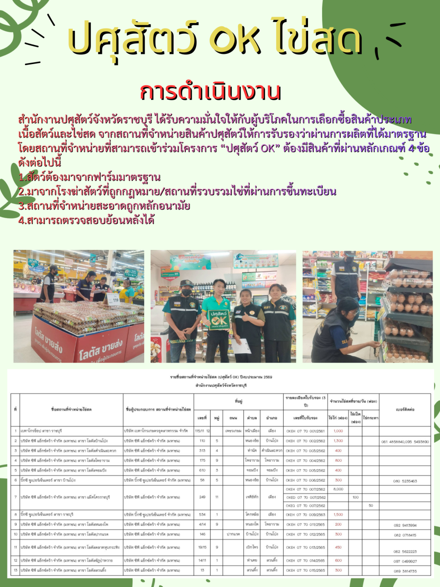 ปศุสัตว์ ok