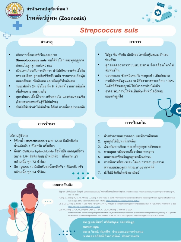Streptococcus suis (สเตรปโตค็อกคัส ซูอิส)