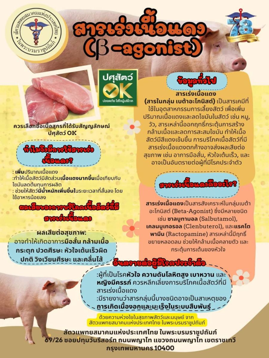สารเร่งเนื้อแดง