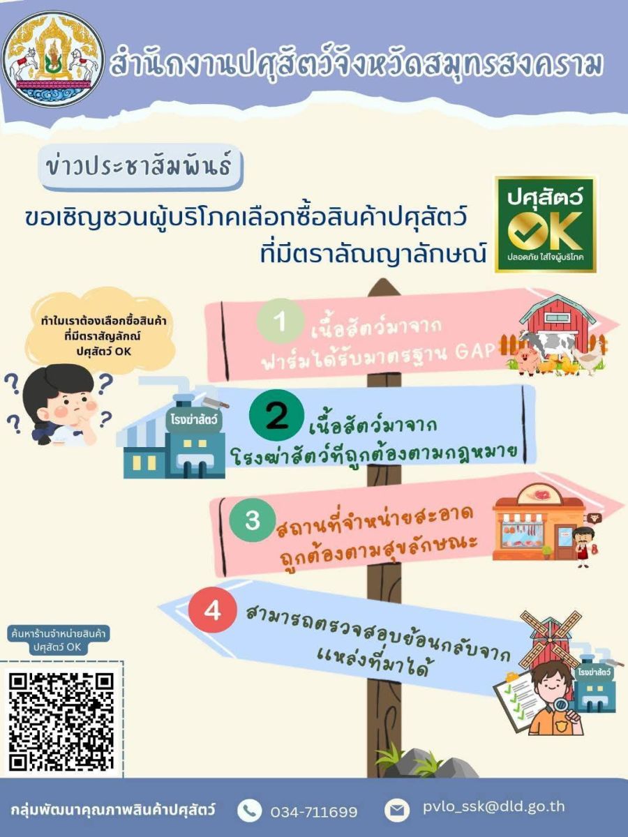 สำนักงานปศุสัตว์จังหวัดสมุทรสงคราม ประชาสัมพันธ์ปศุสัตว์ OK 