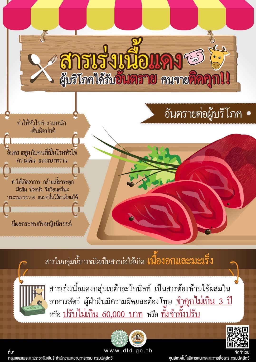 Red meat