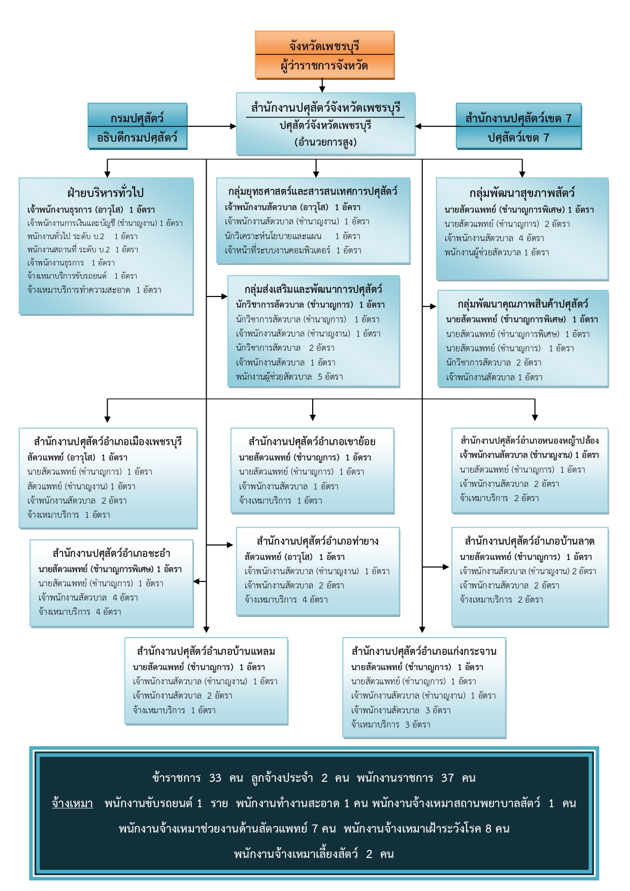 structure 69 page 0001