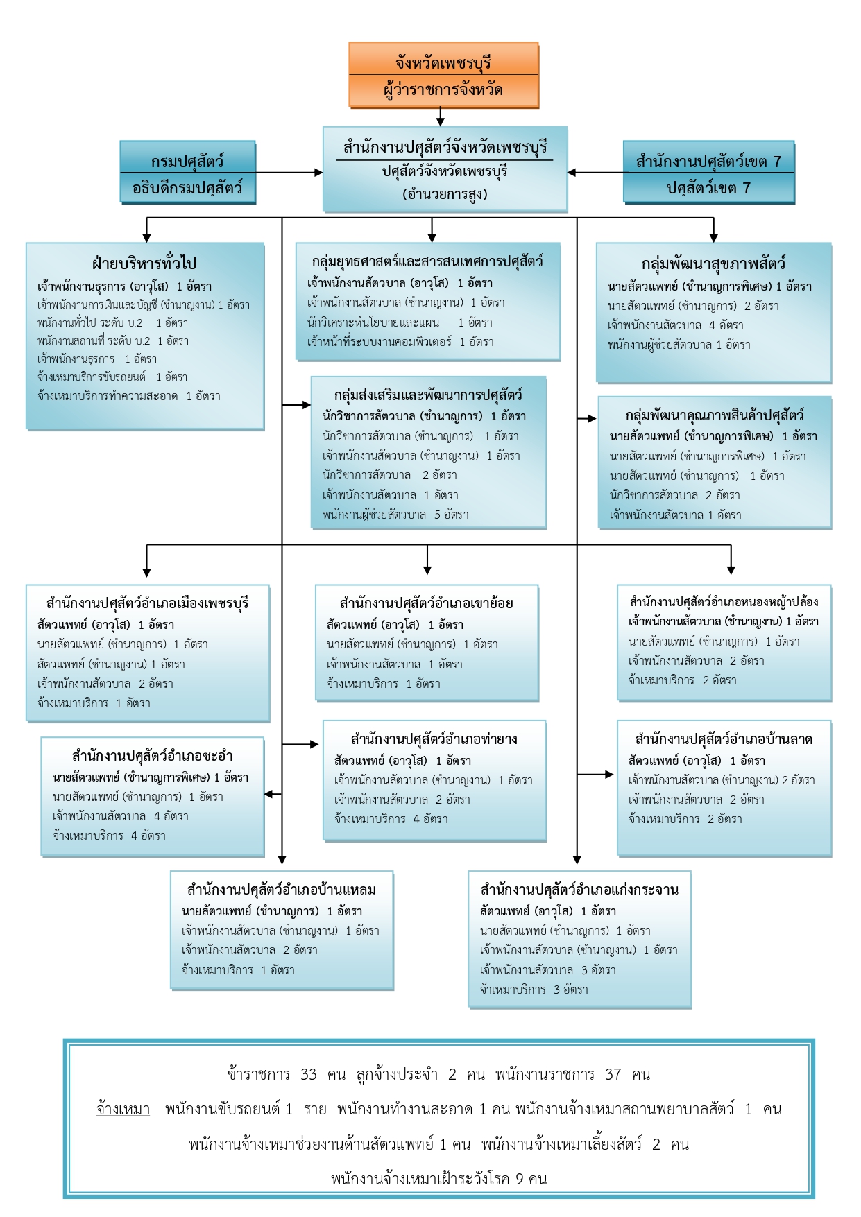 structure 69 page 0001