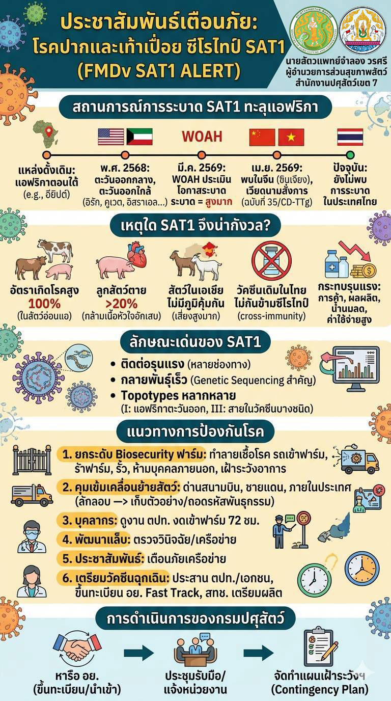 fmdjamlong2