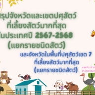  สรุปจังหวัดและเขตปศุสัตว์ที่เลี้ยงปศุสัตว์มากที่สุดในประเทศ ปี 2567 -2568 แยกรายชนิดสัตว์ และสัตว์ที่เลี้ยงมากที่สุดในพื้นที่ปศุสัตว์เขต 7