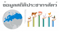 ข้อมูลสถิติเกษตรกรผู้เลี้ยงสัตว์พื้นที่ปศุสัตว์เขต 7